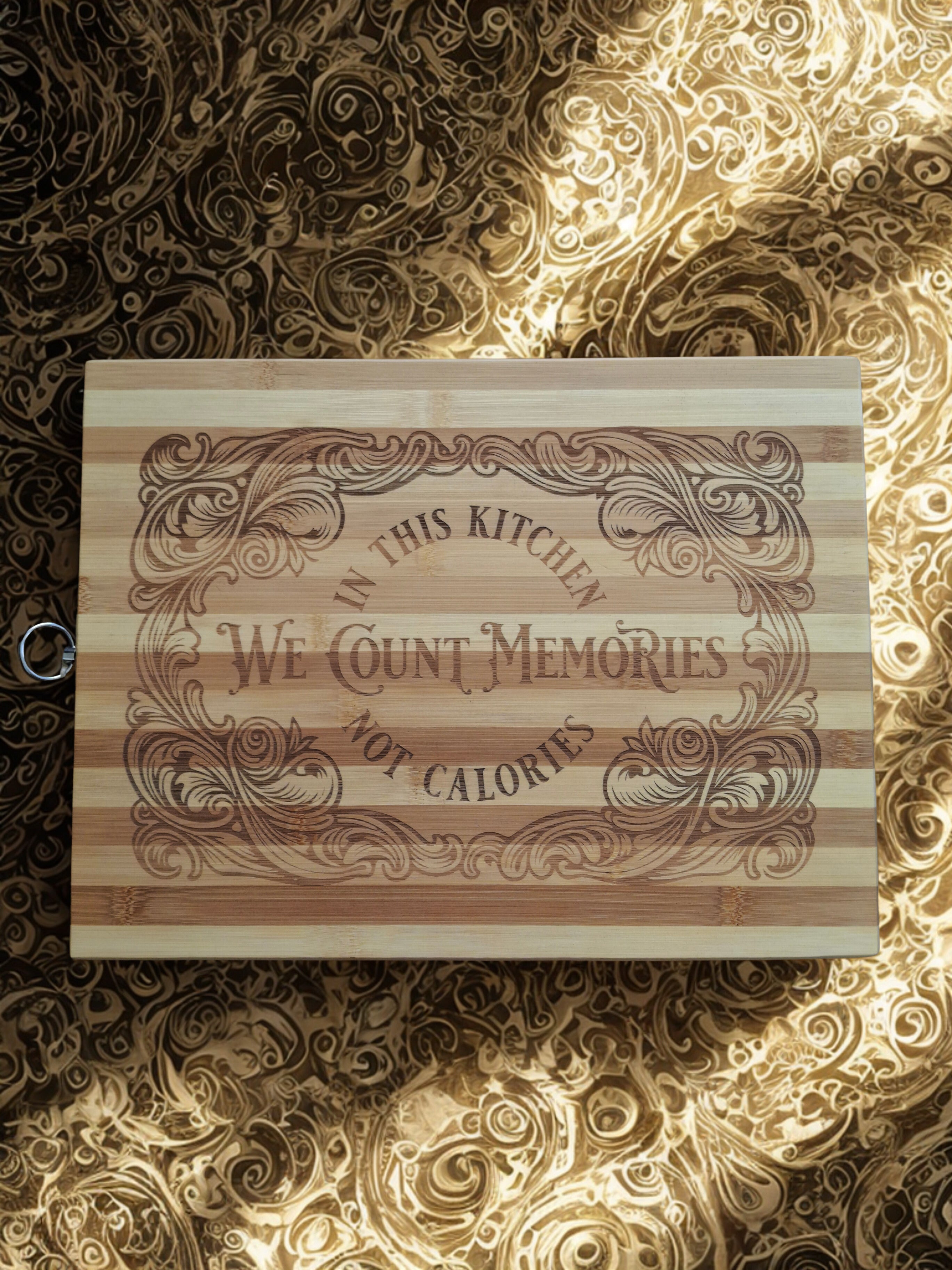 Chopping Board (Calories)